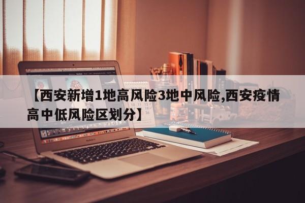 【西安新增1地高风险3地中风险,西安疫情高中低风险区划分】