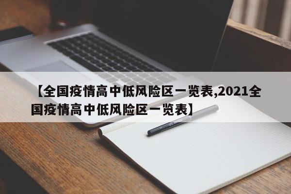 【全国疫情高中低风险区一览表,2021全国疫情高中低风险区一览表】