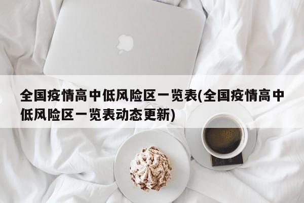 全国疫情高中低风险区一览表(全国疫情高中低风险区一览表动态更新)