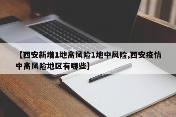 【西安新增1地高风险1地中风险,西安疫情中高风险地区有哪些】